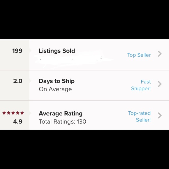 Closet Info/ Meet Your Posher - Picture 2 of 4